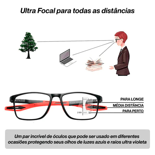 [Compre 1 Leve 2] Óculos Ultra Focal Grau Adaptável Unissex - Armação Signal