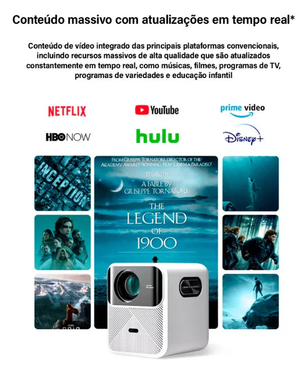 Projetor Xiaomi Wanbo Mozart 1 Full Hd 900 Lúmens + Som Integrado + BRINDE