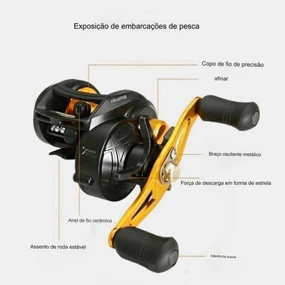 Carretilha de Pesca Profissional Anticabeleira 7.2:1 Drag 10 KG FishBold (Compre 1, Leve 2)