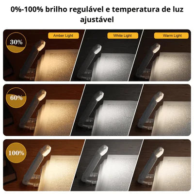 Luminária LED para Leitura Recarregável com Assistência de Foco [Compre 1 Leve 2]